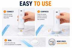 Save Space Vacuum Storage Bag Pump | USB-C Rechargeable with 3 Adapter Rings