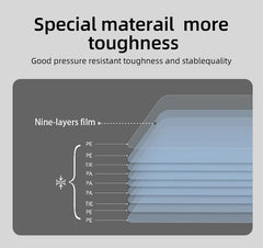 Beer Bottle Inflatable Air Column Bags on Roll – 300pcs Perforated 65-Micron Protective Packaging