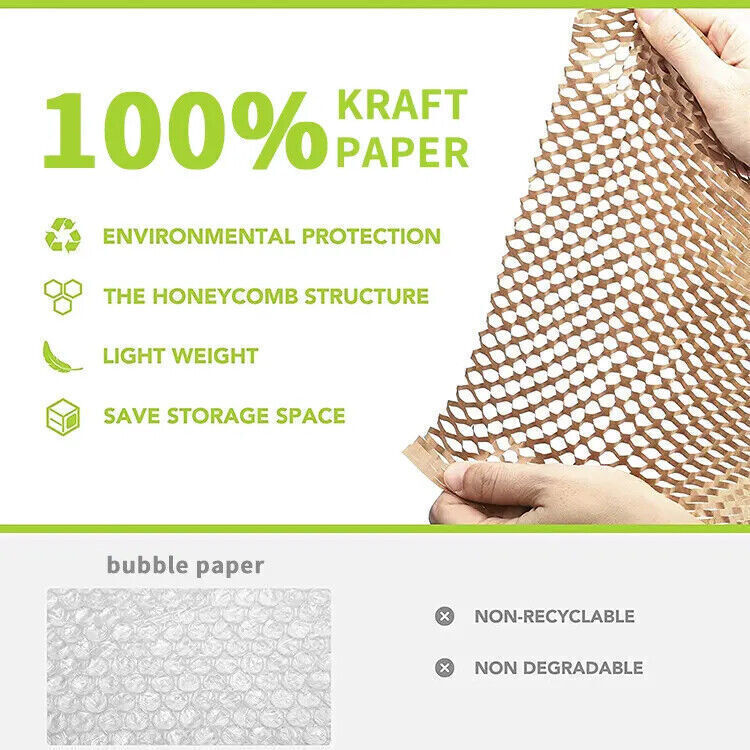 Honeycomb Packing Paper Roll | Kraft Wrap | Biodegradable & Recyclable Packaging